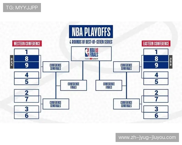 NBA全称及联盟组织架构介绍 NBA全称及联盟组织架构介绍