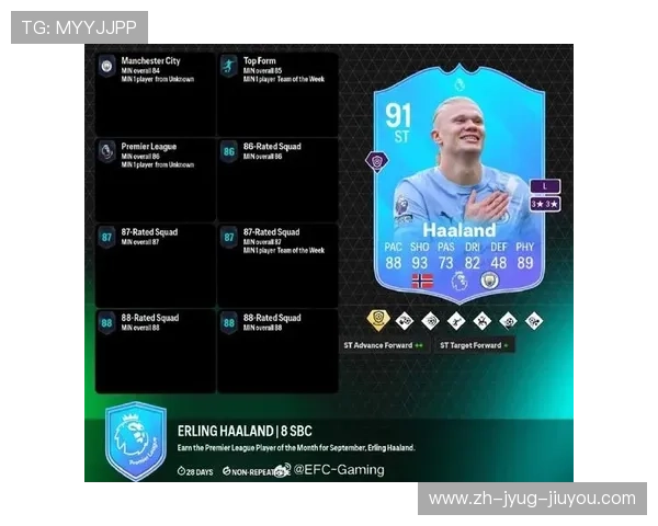 英超月最佳球员荣誉背后的魔咒和历史案例 英超月最佳球员荣誉背后的魔咒和历史案例