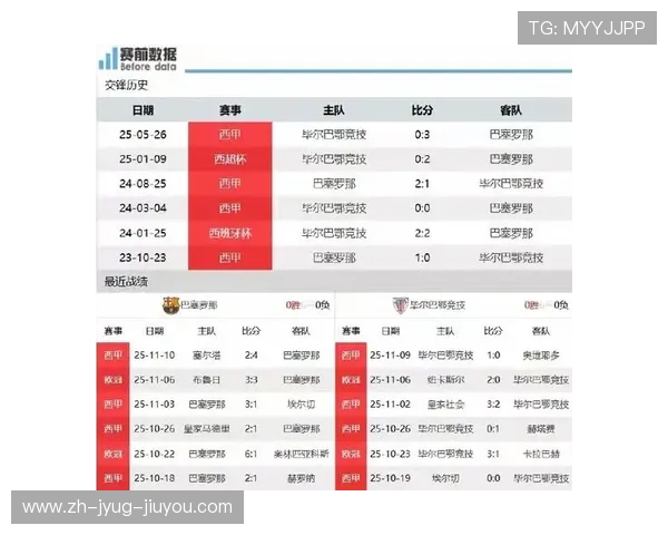 西甲联赛直播在哪里看：查看西甲联赛直播的最新平台与观看方式